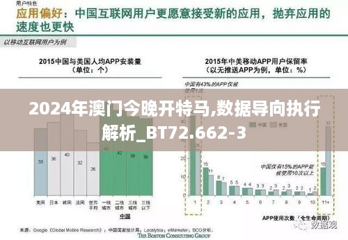 2024年澳门今晚开特马,数据导向执行解析_BT72.662-3