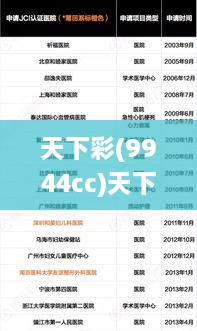 天下彩(9944cc)天下彩图文资料,实践验证解释定义_Hybrid12.552-1