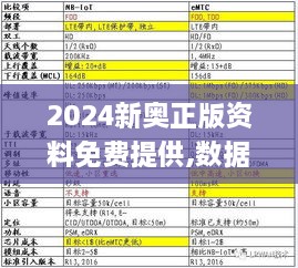 2024新奥正版资料免费提供,数据解析说明_2D6.887-2