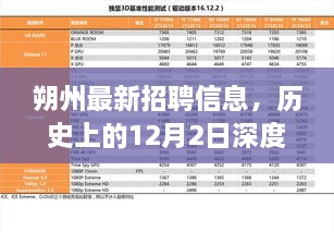 朔州最新招聘信息及历史12月2日深度评测介绍