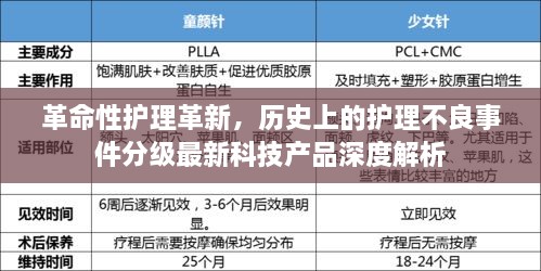 桥隧装备 第150页