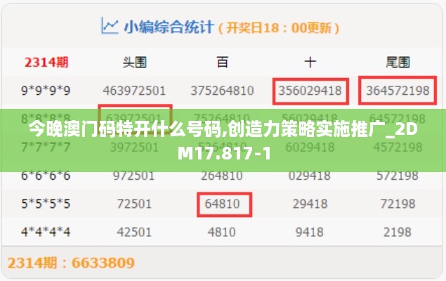 今晚澳门码特开什么号码,创造力策略实施推广_2DM17.817-1