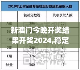 新澳门今晚开奖结果开奖2024,稳定性执行计划_3K177.292-8