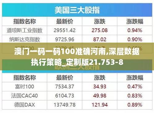 澳门一码一码100准确河南,深层数据执行策略_定制版21.753-8