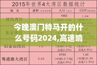 今晚澳门特马开的什么号码2024,高速响应计划实施_专属版27.202-7