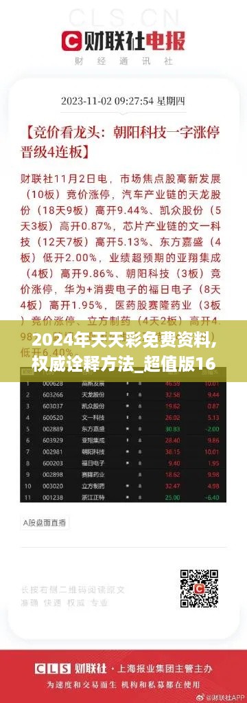 2024年天天彩免费资料,权威诠释方法_超值版161.395-2