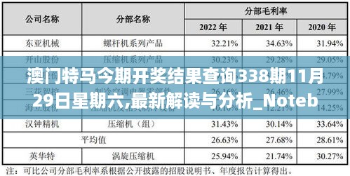 澳门特马今期开奖结果查询338期11月29日星期六,最新解读与分析_Notebook27.591-6