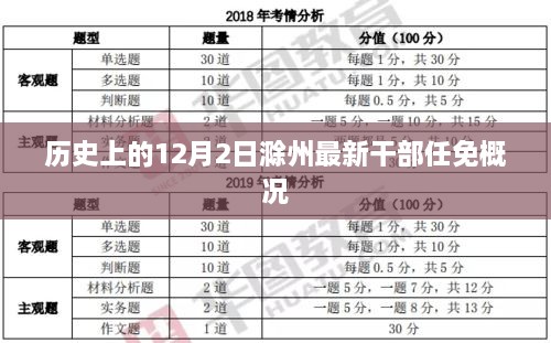 历史上的12月2日滁州干部任免概况揭晓