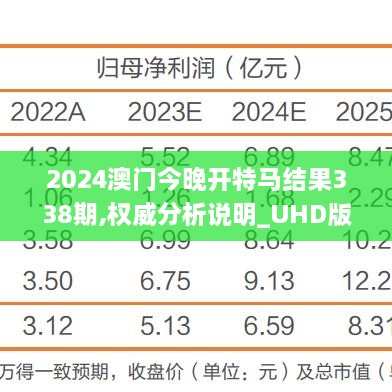 2024澳门今晚开特马结果338期,权威分析说明_UHD版86.467-5