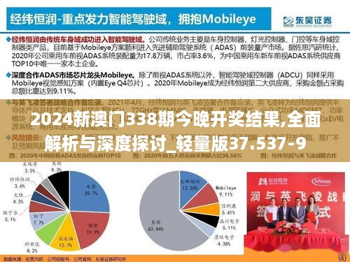 2024新澳门338期今晚开奖结果,全面解析与深度探讨_轻量版37.537-9