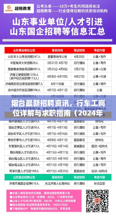 烟台行车工招聘最新资讯，岗位详解与求职指南（2024年12月版）