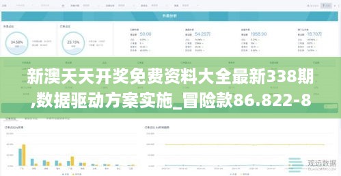 新澳天天开奖免费资料大全最新338期,数据驱动方案实施_冒险款86.822-8