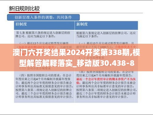 澳门六开奖结果2024开奖第338期,模型解答解释落实_移动版30.438-8