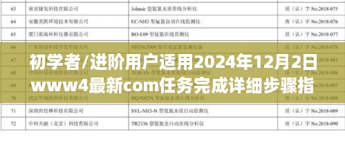 初学者与进阶用户任务完成指南，最新步骤详解，适用于2024年12月2日www4平台发布任务攻略