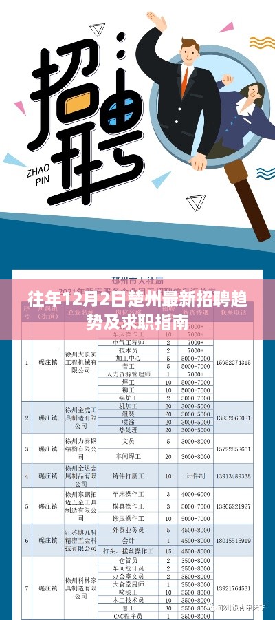 楚州最新招聘趋势与求职指南（往年12月2日版）