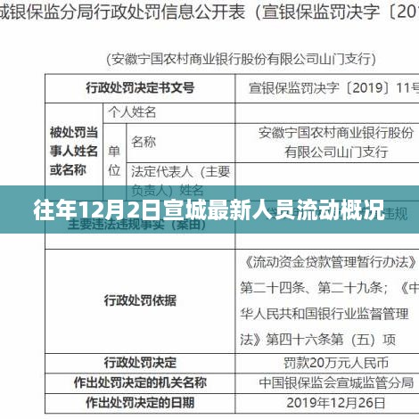 宣城往年12月2日人员流动概况更新