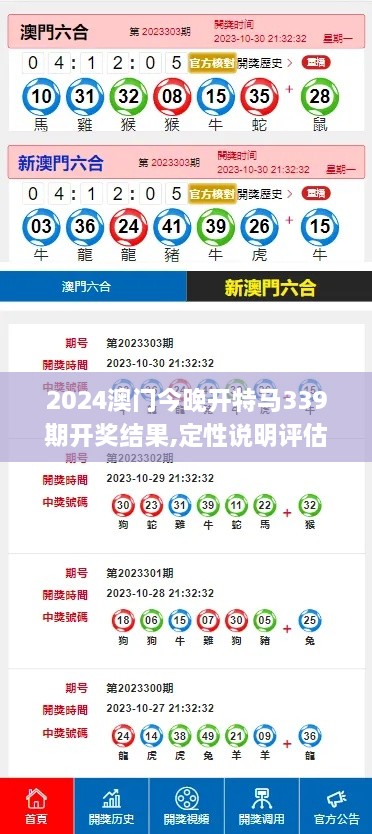 2024澳门今晚开特马339期开奖结果,定性说明评估_AR21.741-2