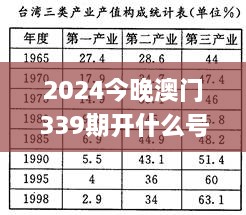 2024今晚澳门339期开什么号码,真实解答解释定义_旗舰款22.674-5