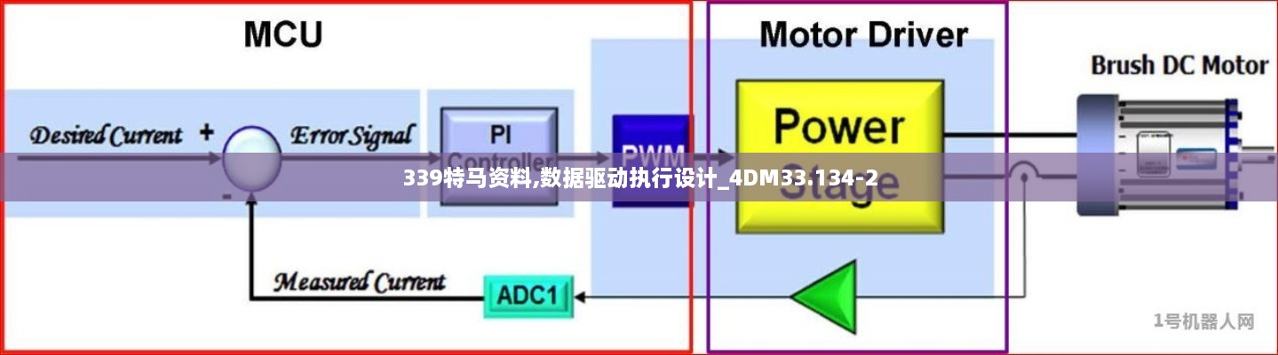 339特马资料,数据驱动执行设计_4DM33.134-2