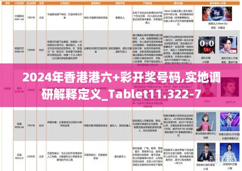 2024年香港港六+彩开奖号码,实地调研解释定义_Tablet11.322-7