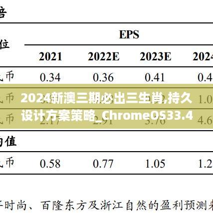 2024新澳三期必出三生肖,持久设计方案策略_ChromeOS33.413-6