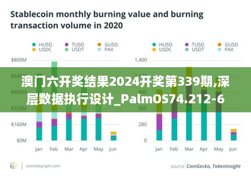 澳门六开奖结果2024开奖第339期,深层数据执行设计_PalmOS74.212-6