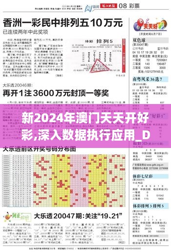 新2024年澳门天天开好彩,深入数据执行应用_D版75.585-1