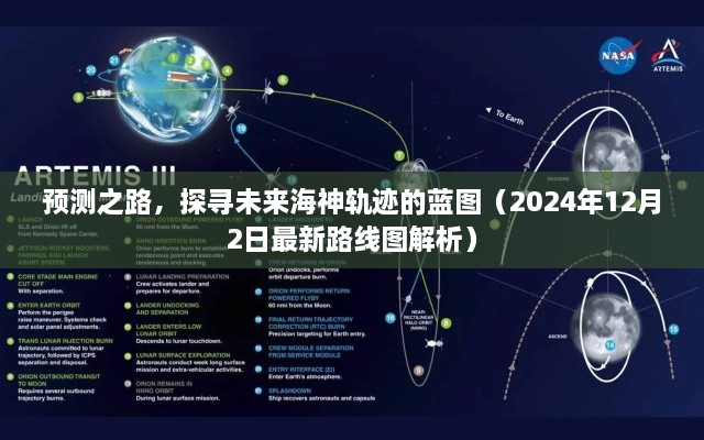 未来海神轨迹预测之路，最新路线图解析（2024年12月2日）