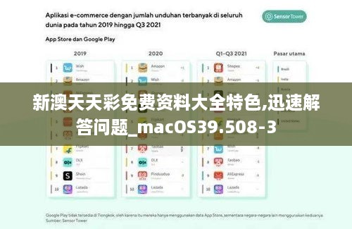 新澳天天彩免费资料大全特色,迅速解答问题_macOS39.508-3
