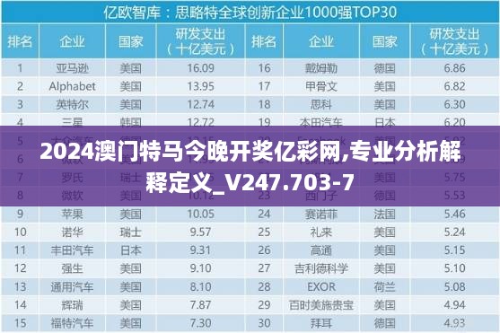 2024澳门特马今晚开奖亿彩网,专业分析解释定义_V247.703-7