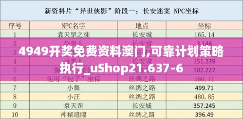 4949开奖免费资料澳门,可靠计划策略执行_uShop21.637-6