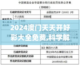 2024澳门天天开好彩大全免费,科学解析评估_网红版95.957-9