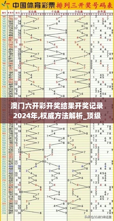 澳门六开彩开奖结果开奖记录2024年,权威方法解析_顶级款84.842-1