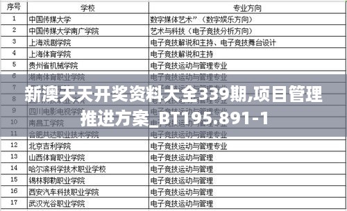 新澳天天开奖资料大全339期,项目管理推进方案_BT195.891-1