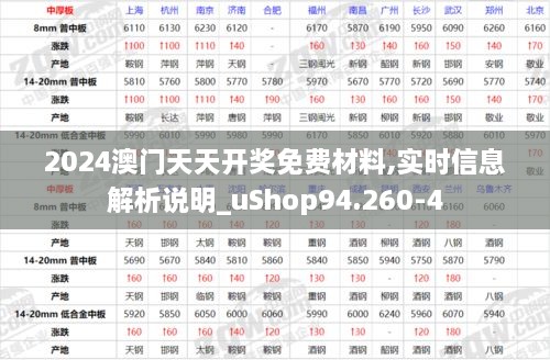 2024澳门天天开奖免费材料,实时信息解析说明_uShop94.260-4