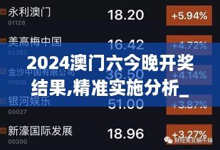 2024澳门六今晚开奖结果,精准实施分析_领航版13.546-9