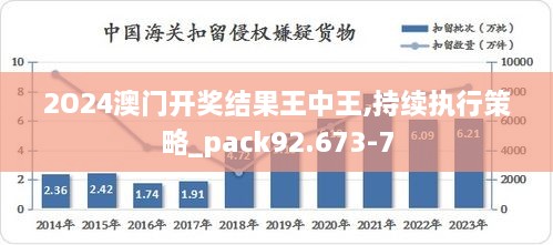 2O24澳门开奖结果王中王,持续执行策略_pack92.673-7