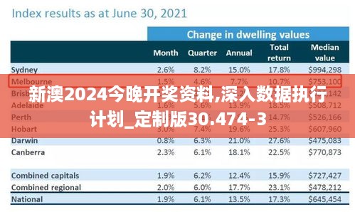 新澳2024今晚开奖资料,深入数据执行计划_定制版30.474-3