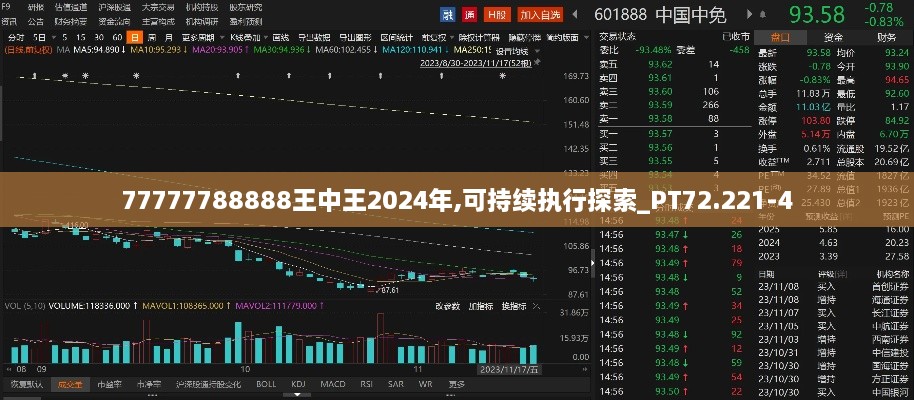 77777788888王中王2024年,可持续执行探索_PT72.221-4