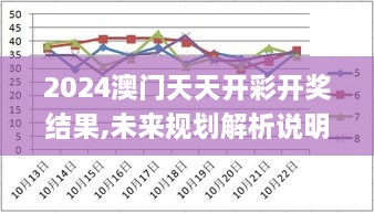 2024澳门天天开彩开奖结果,未来规划解析说明_Gold32.295-3