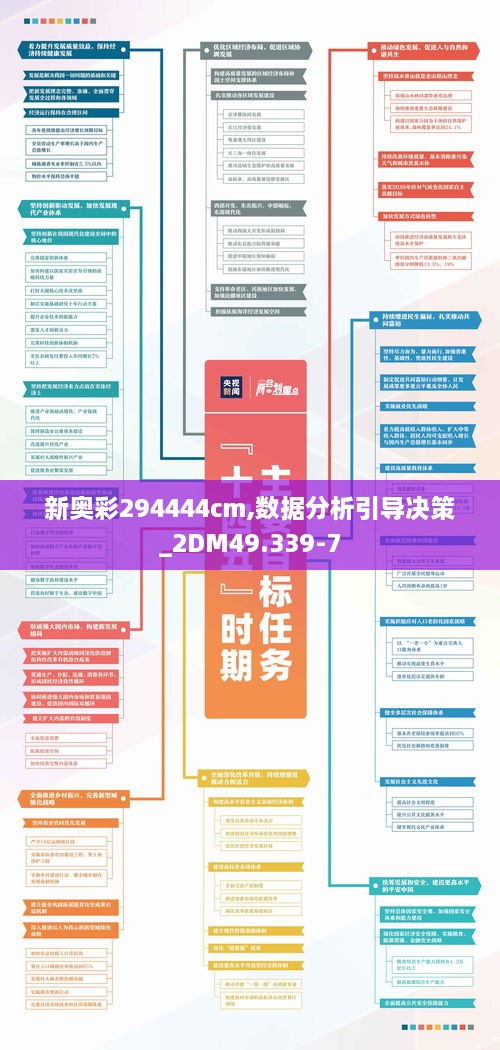 新奥彩294444cm,数据分析引导决策_2DM49.339-7