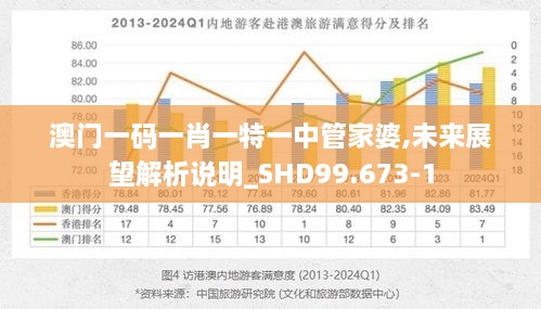 公司简介 第141页