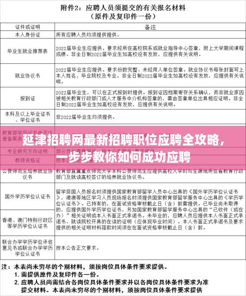 延津招聘网最新职位应聘攻略，成功应聘步骤详解