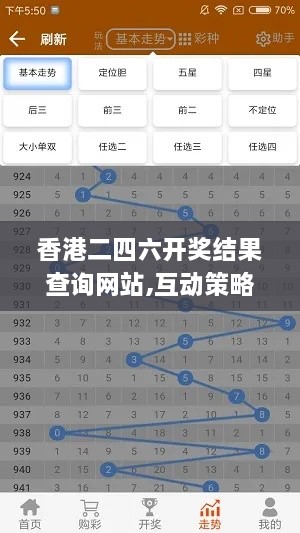 香港二四六开奖结果查询网站,互动策略评估_Pixel17.504-5