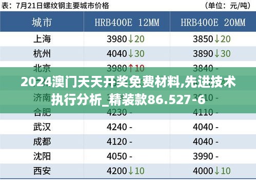 2024澳门天天开奖免费材料,先进技术执行分析_精装款86.527-6