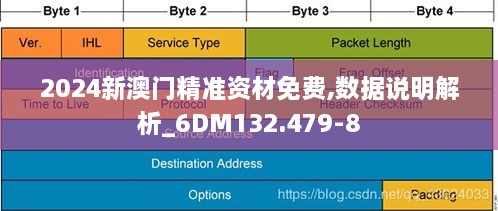 2024新澳门精准资材免费,数据说明解析_6DM132.479-8