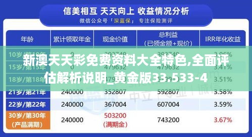 新澳天天彩免费资料大全特色,全面评估解析说明_黄金版33.533-4