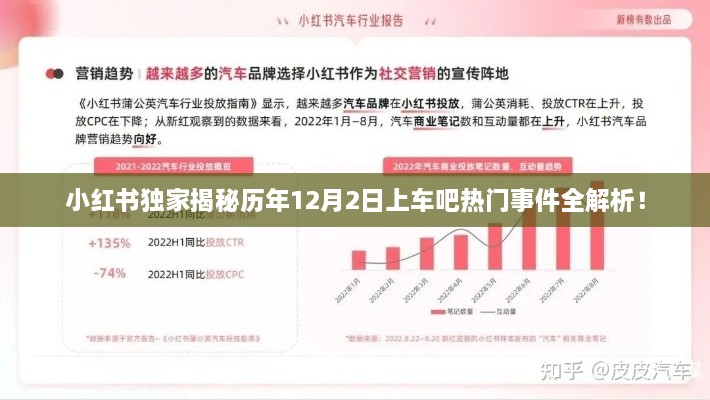 小红书深度剖析，历年12月2日上车吧热点事件全回顾