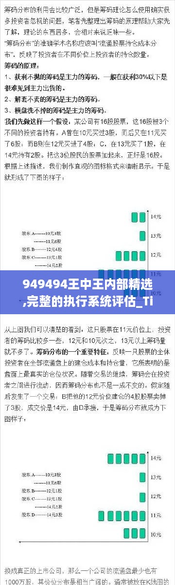 949494王中王内部精选,完整的执行系统评估_Tizen35.968-9