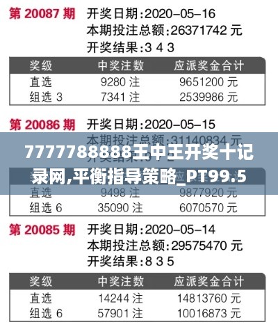 7777788888王中王开奖十记录网,平衡指导策略_PT99.525-5